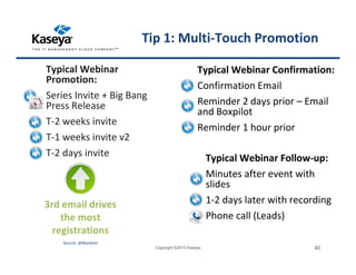 Tip 1: Multi-Touch Promotion
Typical Webinar
Promotion:
Series Invite + Big Bang
Press Release
T-2 weeks invite
T-1 weeks invite v2
T-2 days invite
Typical Webinar Confirmation:
Confirmation Email
Reminder 2 days prior – Email
and Boxpilot
Reminder 1 hour prior
Typical Webinar Follow-up:
Minutes after event with
slides
1-2 days later with recording
Phone call (Leads)
Copyright ©2015 Kaseya 40
Source: @Marketo
3rd email drives
the most
registrations
 