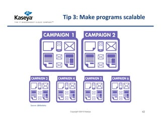 Tip 3: Make programs scalable
Copyright ©2015 Kaseya 42
Source: @Marketo
 