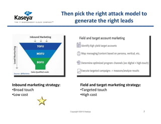 Then pick the right attack model to
generate the right leads
Inbound marketing strategy:
•Broad touch
•Low cost
Field and target marketing strategy:
•Targeted touch
•High cost
Copyright ©2015 Kaseya 7
Source: @Marketo
 