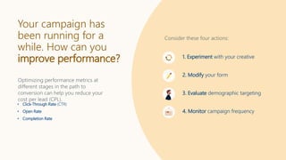 Optimizing performance metrics at
different stages in the path to
conversion can help you reduce your
cost per lead (CPL).
1. Experiment with your creative
2. Modify your form
3. Evaluate demographic targeting
4. Monitor campaign frequency
Your campaign has
been running for a
while. How can you
improve performance?
Consider these four actions:
• Click-Through Rate (CTR)
• Open Rate
• Completion Rate
 