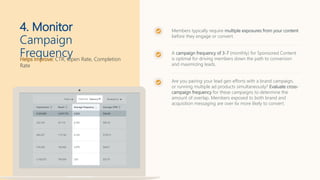 4. Monitor
Campaign
Frequency
Members typically require multiple exposures from your content
before they engage or convert.
A campaign frequency of 3-7 (monthly) for Sponsored Content
is optimal for driving members down the path to conversion
and maximizing leads.
Are you pairing your lead gen efforts with a brand campaign,
or running multiple ad products simultaneously? Evaluate cross-
campaign frequency for these campaigns to determine the
amount of overlap. Members exposed to both brand and
acquisition messaging are over 6x more likely to convert.
Helps Improve: CTR, Open Rate, Completion
Rate
 