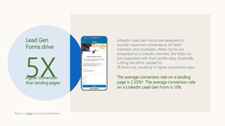 higher conversion
than landing pages
LinkedIn Lead Gen Forms are designed to
provide maximum convenience for both
members and marketers. When forms are
presented to a LinkedIn member, the fields are
pre-populated with their profile data, drastically
cutting the effort needed to
fill them out, resulting in higher conversion rates.
The average conversion rate on a landing
page is 2.35%*. The average conversion rate
on a LinkedIn Lead Gen Form is 13%.​
*Based on a study conducted by WordStream
Lead Gen
Forms drive
 