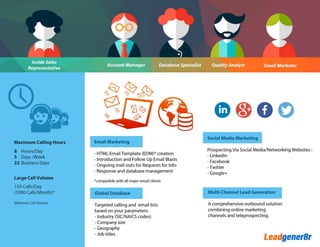 Leadgener8r Infographic