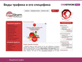 Виды трафика и его специфика




 01. Медийный трафик
 