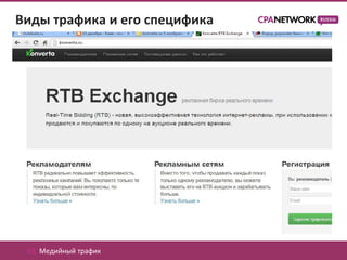 Виды трафика и его специфика




 01. Медийный трафик
 