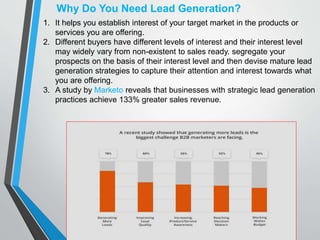 Why Do You Need Lead Generation?
1. It helps you establish interest of your target market in the products or
services you ...