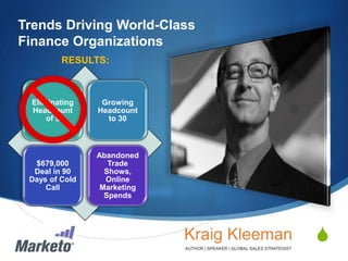 Trends Driving World-Class
Finance Organizations
RESULTS:

Eliminating
Headcount
of 5

Growing
Headcount
to 30

$679,000
Deal in 90
Days of Cold
Call

Abandoned
Trade
Shows,
Online
Marketing
Spends

S
© 2013 Marketo, Inc. Marketo Proprietary and Confidential

 