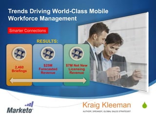 Trends Driving World-Class Mobile
Workforce Management
Smarter Connections

RESULTS:

S
© 2013 Marketo, Inc. Marketo Proprietary and Confidential

 