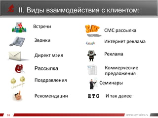 www.spy-sales.ru
Интернет реклама
II. Виды взаимодействия с клиентом:
Рассылка
СМС рассылка
Звонки
Встречи
И так далее
Директ мэил Реклама
Поздравления
Коммерческие
предложения
Рекомендации
Семинары
 
