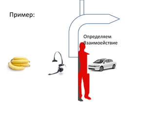 Пример:
Определяем
Взаимоействие
 