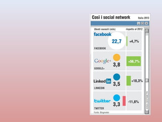 Lead generation2