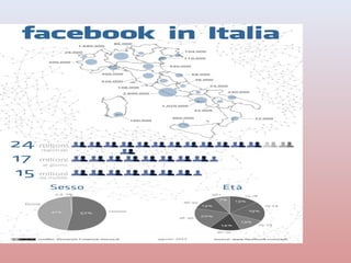 Lead generation2