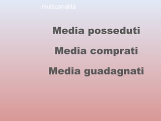 multicanalità 
Media posseduti 
Media comprati 
Media guadagnati 
 