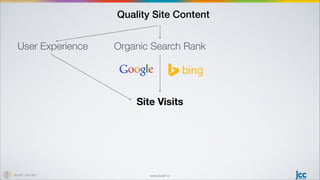 www.level7.io
Site Visits
Quality Site Content
User Experience Organic Search Rank
 