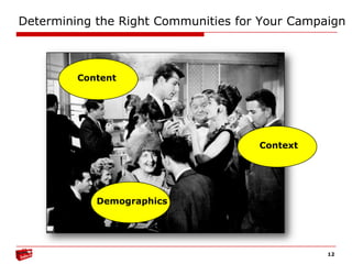   2-way conversations between friends