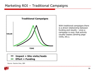   News, case studies, best practicesConsumerBusiness