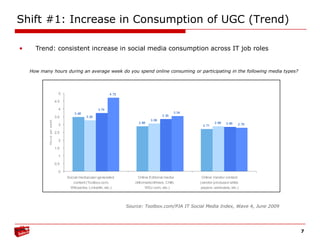 IT (11 years), HR (1 yr), and Finance (