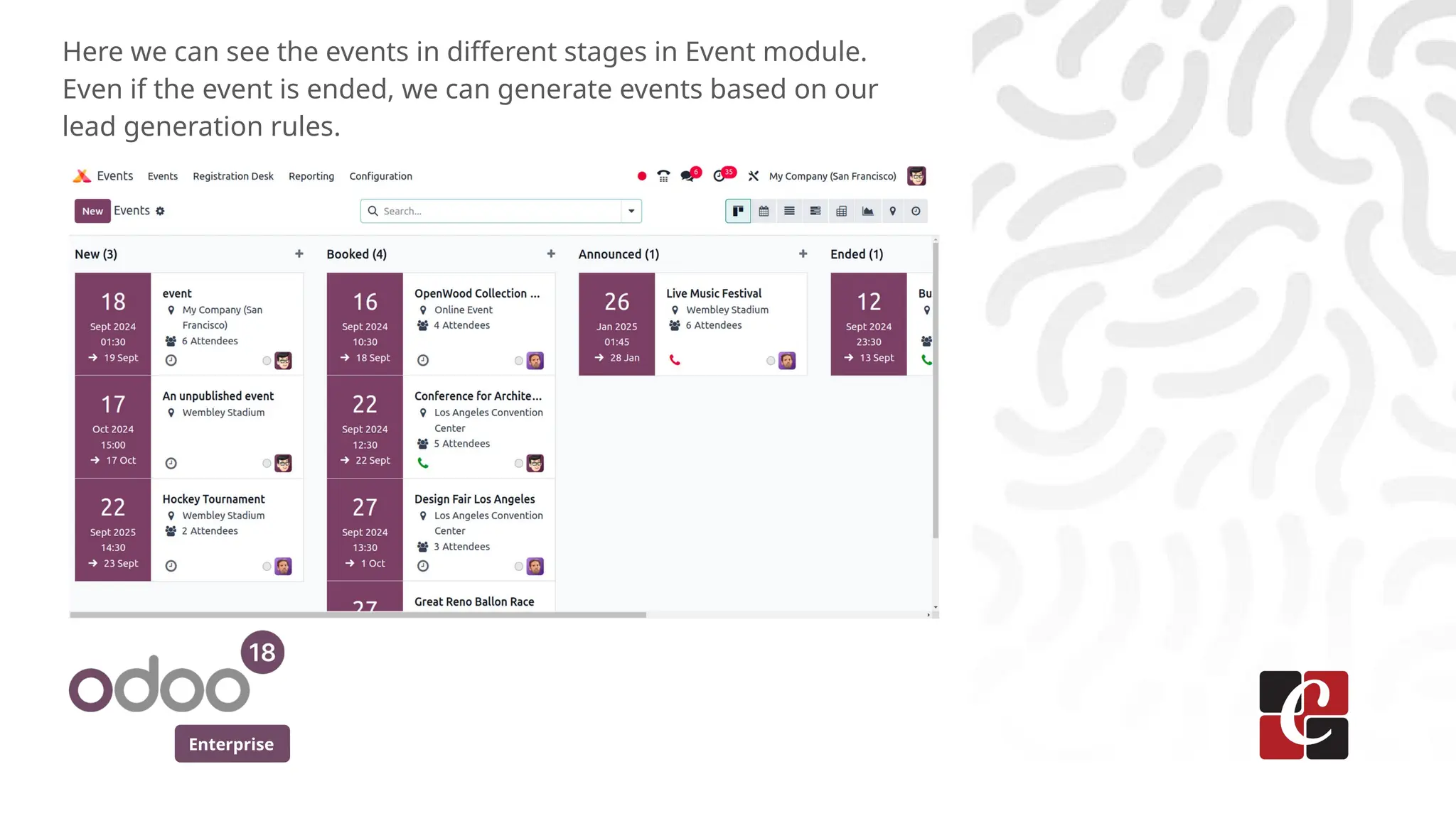 Enterprise
Here we can see the events in different stages in Event module.
Even if the event is ended, we can generate events based on our
lead generation rules.
 