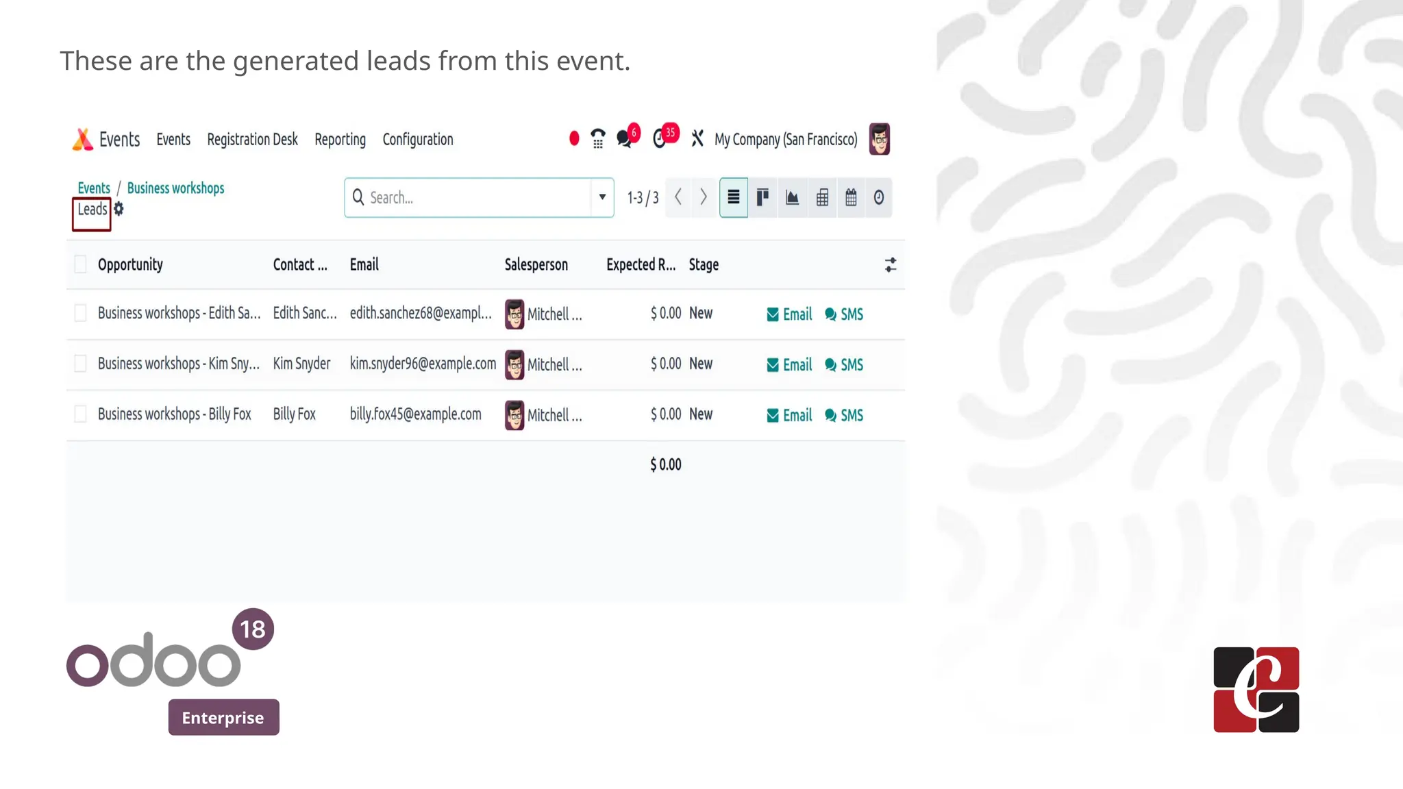 Enterprise
These are the generated leads from this event.
 