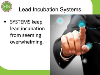 Lead Incubation Systems
 SYSTEMS keep
lead incubation
from seeming
overwhelming.
 
