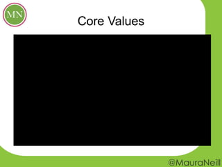 Core Values
 