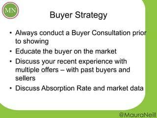 Buyer Strategy
• Always conduct a Buyer Consultation prior
to showing
• Educate the buyer on the market
• Discuss your recent experience with
multiple offers – with past buyers and
sellers
• Discuss Absorption Rate and market data
 