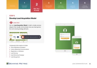 12LEAD GENERATION PLAN
STEP 5
Direct Marketing Campaigns
Indirect Marketing Communications
Registration or Activation
Lead Scoring
Lead Nurturing Campaign
Lead Assignment
Develop Lead Acquisition Model
Action Item
Use our Lead Acquisition Model to build a simple process
diagram that visually communicates how your lead genera-
tion and nurturing strategy will work.
Components of the model can include:
V I E W R E S O U R C E
Introduction
2
Plan Your
Strategy
1 3 4 5 6
Understand
Lead Gen
Implement
Technologies
Lead Gen
Programs
Evaluate
Program ROI
Defining What
a “Lead” Is
 