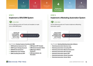 16LEAD GENERATION PLAN
CRM System RFP Template
CRM Vendor Evaluation Matrix
CRM Program Metrics
Dashboard
CRM Administrator Job
Description
Introduction
Implement
Technologies
4
CRM Readiness Assessment Tool
CRM Program Strategy Scorecard
CRM Maturity Assessment
CRM Business Case Template
CRM Consulting Services RFP
Marketing Automation Business Case
Marketing Automation Consulting RFP
Marketing Automation Maturity Assessment
Marketing Automation ROI Calculator
Marketing Automation System RFP
Marketing Automation Vendor Evaluation
Marketing Automation Vendor Matrix
Implement a SFA/CRM System Implement a Marketing Automation System
STEP 1 STEP 2
Action Item Action Item
Use the following guide and 9 tools and templates to imple-
ment a SFA/CRM system.
Use the following guide and 7 tools to implement a Marketing
Automation system.
How-To Guide: Develop Customer-Centricity with CRM: How-To Guide: Selecting Marketing Automation Software:
1 2 3 5 6
Understand
Lead Gen
Plan Your
Strategy
Lead Gen
Programs
Evaluate
Program ROI
DEVELOP
CUSTOMER-
CENTRICITY
WITH CRM
How-to Guide
SELECTING
MARKETING
AUTOMATION
SOFTWARE
How-to Guide
V I E W R E S O U R C E V I E W R E S O U R C E
Defining What
a “Lead” Is
 