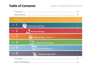 Table of Contents LEAD GENERATION PLAN
Introduction 05
Conclusion 23
Framework 03
About This Playbook 24
06
9
13
15
17
21
stage
stage
stage
stage
stage
stage
1
2
3
4
5
6
Understand Lead Gen
Plan Your Strategy
Defining What a “Lead” Is
Implement Technologies
Lead Gen Programs
Evaluate Program ROI
Maturity Model 04
 