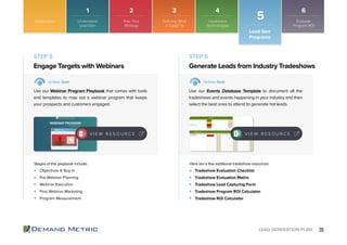 20LEAD GENERATION PLAN
STEP 5 STEP 6
Objectives & Buy-In
Pre-Webinar Planning
Webinar Execution
Post Webinar Marketing
Program Measurement
Tradeshow Evaluation Checklist
Tradeshow Evaluation Matrix
Tradeshow Lead Capturing Form
Tradeshow Program ROI Calculator
Tradeshow ROI Calculator
Engage Targets with Webinars Generate Leads from Industry Tradeshows
Action Item Action Item
Use our Webinar Program Playbook that comes with tools
and templates to map out a webinar program that keeps
your prospects and customers engaged.
Use our Events Database Template to document all the
tradeshows and events happening in your industry and then
select the best ones to attend to generate hot leads.
Stages of this playbook include: Here are a few additional tradeshow resources:
V I E W R E S O U R C E V I E W R E S O U R C E
Introduction
Lead Gen
Programs
5
1 2 3 4 6
Understand
Lead Gen
Plan Your
Strategy
Implement
Technologies
Evaluate
Program ROI
Defining What
a “Lead” Is
 