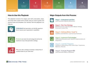 5LEAD GENERATION PLAN
1 2 3 4 5 6
Introduction
Understand
Lead Gen
Plan Your
Strategy
Defining What
a “Lead” Is
Implement
Technologies
Lead Gen
Programs
Evaluate
Program ROI
Stage 1 - Understand Lead Gen
Lead Generation Maturity Assessment
Stage 4 - Implement Technologies
CRM & Marketing Automation Systems Implementations &
Integrations
Stage 5 - Lead Gen Programs
Calendar for Advertising, Email, Inside Sales, Tradeshows,
Webinars, Podcasts
Stage 3 - Defining What a “Lead” Is
Qualified Lead Definition, Lead Scoring Framework
Stage 2 - Plan Your Strategy
Marketing Funnel, Lead Acquisition Model, Strategy
Scorecard, Content Plan
Stage 6 - Evaluate Program ROI
Lead Generation Metrics Dashboard
Major Outputs from this Process:How to Use this Playbook
This playbook consists of six stages, each with a description, steps,
and action items. Action items include using our how-to guides and
premium tools and templates. Our intention with this playbook is to
help you:
Understand lead generation and identify opportuni-
ties to improve your organization’s capabilities
Evaluate and select the technology that will be the
backbone of your lead generation strategy
Plan and craft a strategy to develop a steady flow of
qualified leads for your sales team
 