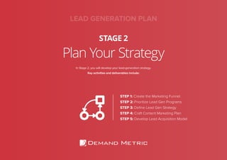 Plan Your Strategy
STAGE 2
In Stage 2, you will develop your lead-generation strategy.
Key activities and deliverables include:
STEP 1: Create the Marketing Funnel
STEP 2: Prioritize Lead Gen Programs
STEP 3: Define Lead Gen Strategy
STEP 4: Craft Content Marketing Plan
STEP 5: Develop Lead Acquisition Model
LEAD GENERATION PLAN
 