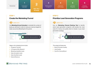 Lead generation playbook (1)