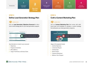 Lead generation playbook (1)