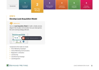 Lead generation playbook (1)