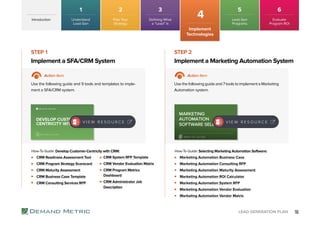 Lead generation playbook (1)