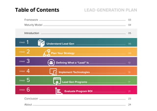 Lead generation playbook (1)