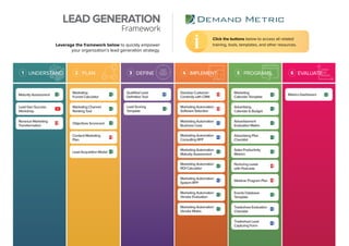Lead generation playbook (1)