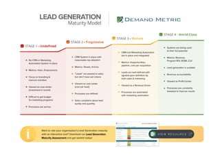 Lead generation playbook (1)