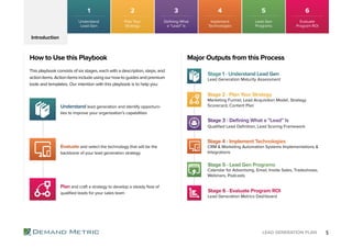 Lead generation playbook (1)