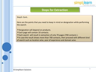 Lead generation process | PPT