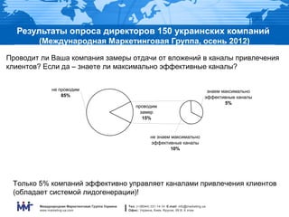 Результаты опроса директоров 150 украинских компаний
        (Международная Маркетинговая Группа, осень 2012)

Проводит ли...