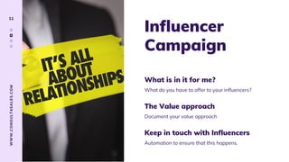 WWW.CONSULT4SALES.COM
11
Influencer
Campaign
Automation to ensure that this happens.
Keep in touch with Influencers
Document your value approach
The Value approach
What do you have to offer to your influencers?
What is in it for me?
 