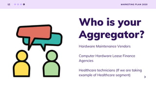 Hardware Maintenance Vendors
Computer Hardware Lease Finance
Agencies
Healthcare technicians (If we are taking
example of Healthcare segment)
Who is your
Aggregator?
12 MARKETING PLAN 2020
 