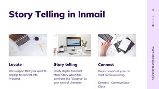 WWW.CONSULT4SALES.COM
5
Story Telling in Inmail
Study Digital Footprint
Make Story which has
someone like "Suspect" as
your central character.
Story telling
The Suspect that you want to
engage to convert into
Prospect
Locate
Once connected, you can
start communicating.
Connect - Communicate -
Close
Connect
 