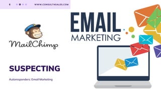6 WWW.CONSULT4SALES.COM
SUSPECTING
Autoresponders: Email Marketing
 