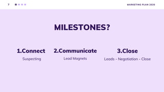 7 MARKETING PLAN 2020
MILESTONES?
Suspecting
1.Connect
Lead Magnets
2.Communicate
Leads - Negotiation - Close
3.Close
 