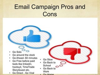 Email Campaign Pros and
Cons
• Go Solo
• Go around the clock
• Go Ahead- 60 minutes
• Go Free before paid
tools like linke...
