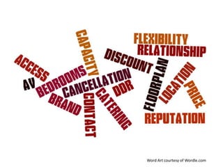  CSF 3. Plan your budget with a contingency Don’t forget to build contingency into your budget, say 10%(things can and will go wrong, so plan for this in advance)