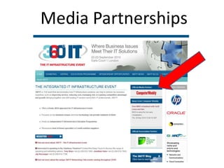 Social Media: Twitter, facebook, Linkedin, blog, YouTube, Xing, Ning, stumbleupon, digg, delicious, vimeo, plurk, Jaiku, Wikipedia, Tumblr, Posterous, Foursquare, MySpace, Meetup, Upcoming, Eventful, Flickr, Ustream, Slideshare, Reddit... and so on